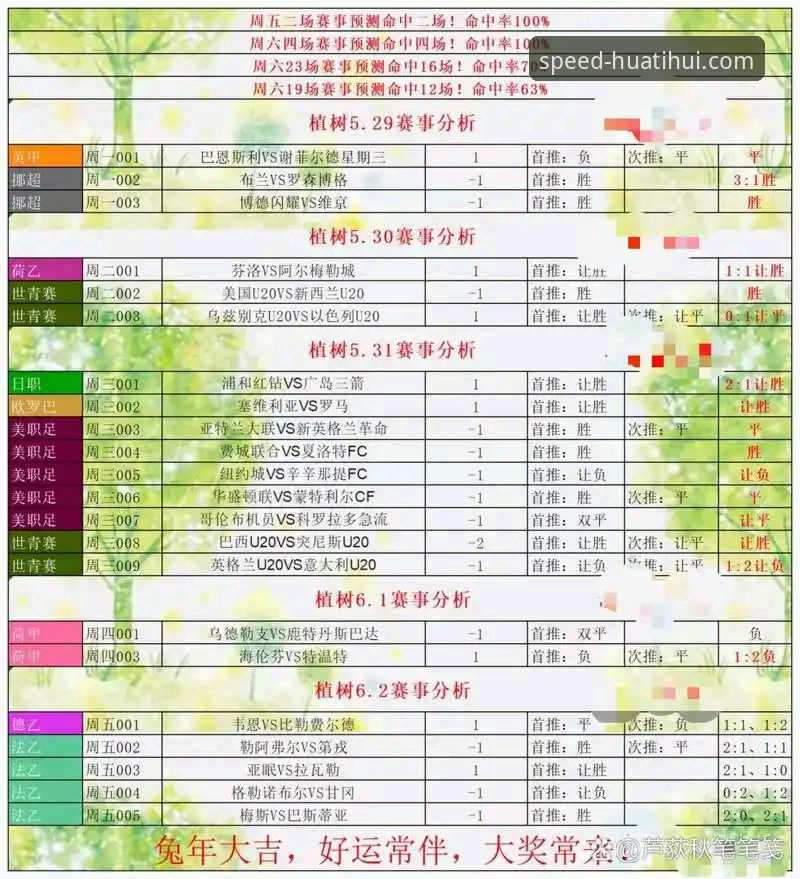 华体会体育平台新手必备知识：从注册到竞猜的完整实用指南