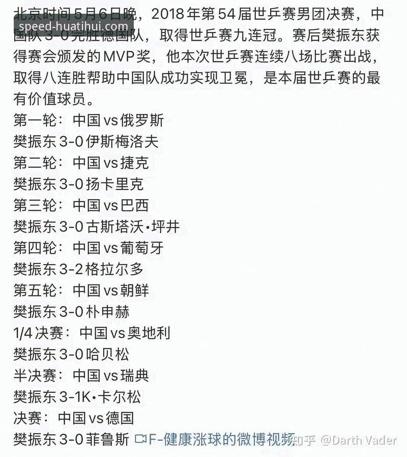 世界杯排名大洗牌，华体会体育APP怎么下才能不错过这些精彩？