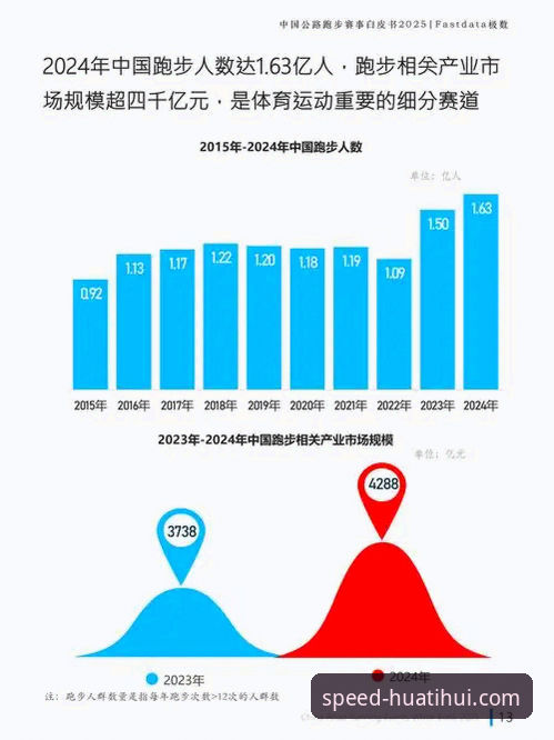 2025年华体会体育平台升级的3大新特性：从注册到竞猜的全链路解析